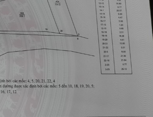 Bán đất Tân Xã 114 m2  2tỷ